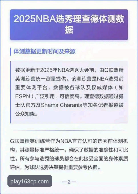 2026NBA选秀三大黑马潜力深度评测：在168彩票平台解锁新秀顺位飙升的秘密