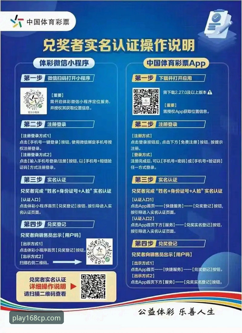 3种方法教您快速搞定彩票2026新版官网下载——168彩票平台操作指南