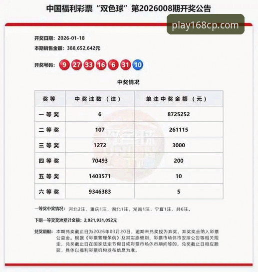 168彩票平台注册 vs 传统平台：老用户告诉你2026新版到底值不值得选