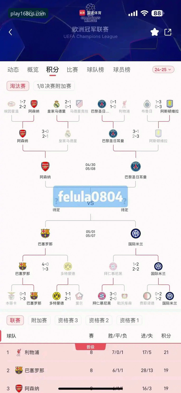 欧冠半决赛复盘教程：如何在168彩票平台深度解读阿森纳马竞1比1平局